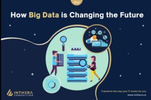 The Future of Big Data