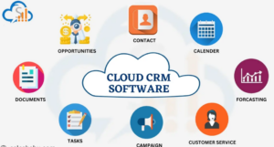 Cloud CRM Software: Benefits and Advantages